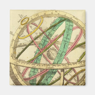 Sphere map magnet