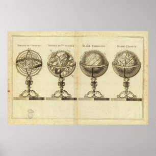 Spheres of the Globe Poster