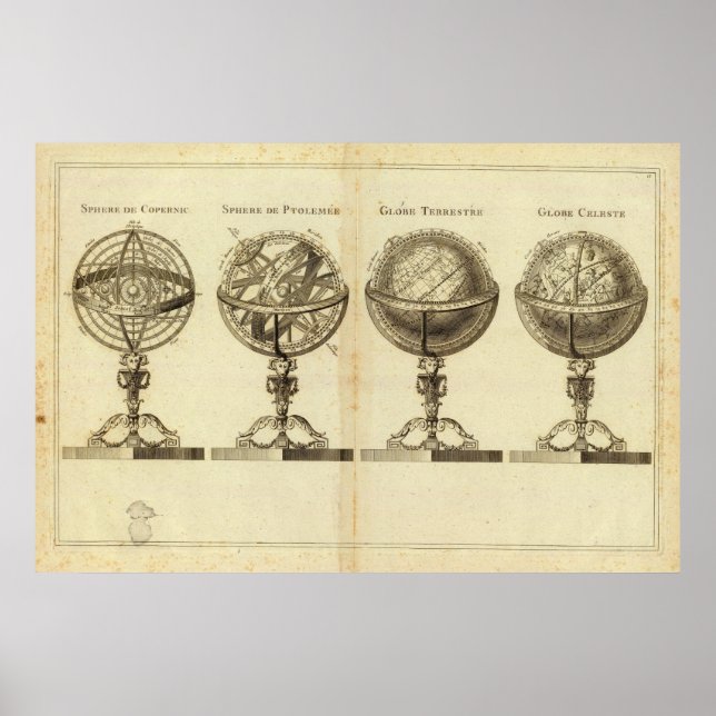Spheres of the Globe Poster (Front)