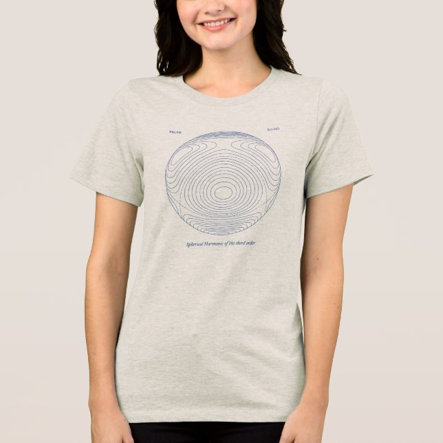 Spherical Harmonic of the third order Tri-Blend Shirt (Front)