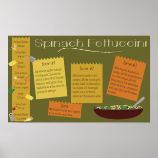 Spinach Fettuccini Poster