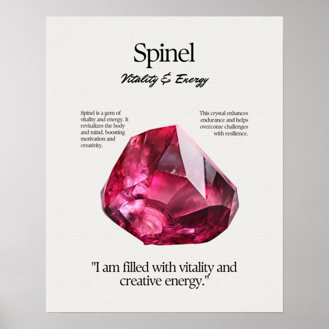 Spinel Gem Crystal Meaning Card Poster (Front)
