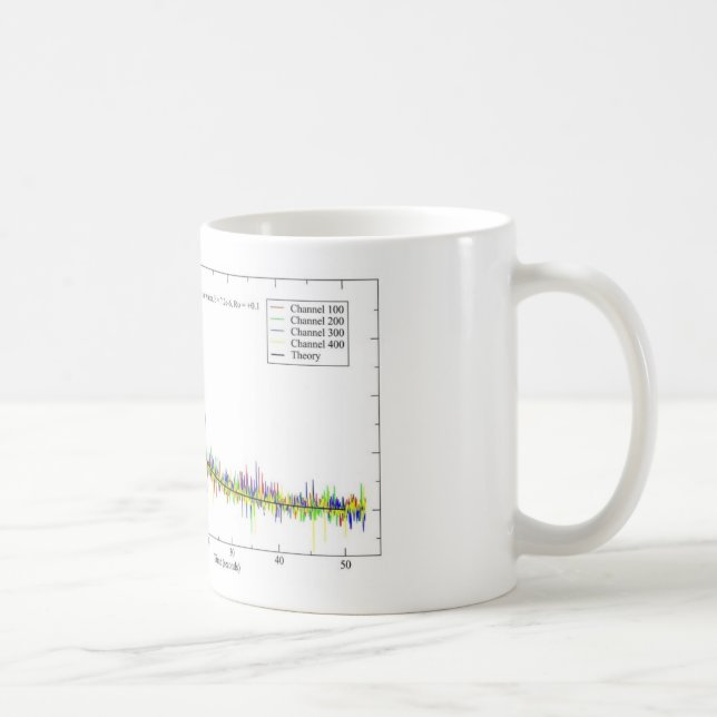 Spinup Mug (Right)