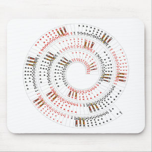 Spiral Cards Mouse Pad