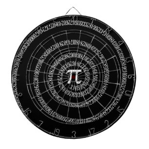 Spiral for Pi Typography on Black Dartboard