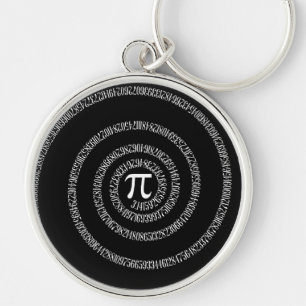 Spiral for Pi Typography on Black Key Ring