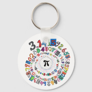 sPIral Key Ring
