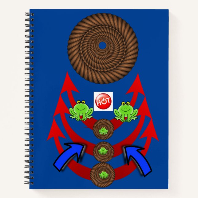 Spiral Notebook Frogs Blue Red Arrows (Front)