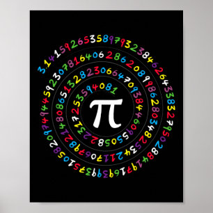 Spiral Numbers Pi Ratio Teacher And Student Pi Day Poster