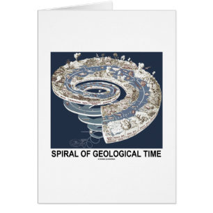 Spiral Of Geological Time (Earth's History Spiral)