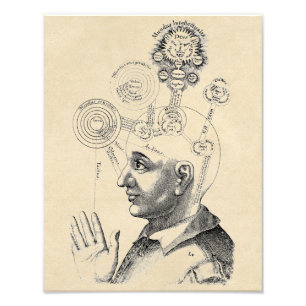 Spirit and Consciousness "Geist und Bewusstsein" Photo Print