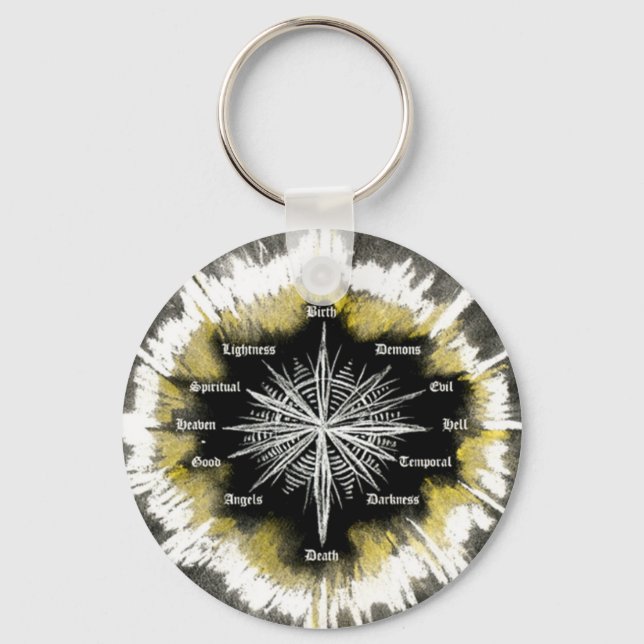Spiritual Compass Key Ring (Front)