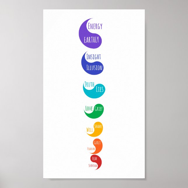 Spiritual Rainbow Yin Yang Chakras Poster (Front)