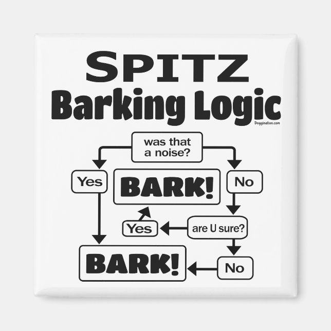 Spitz Barking Logic Magnet (Front)