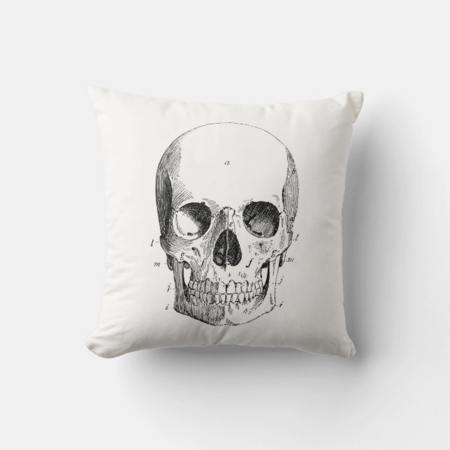Spooky Skull Cushion (Front)