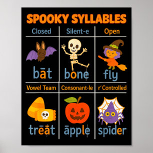 Spooky Syllables Teacher Funny Halloween Education Poster