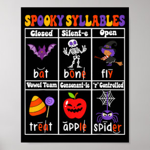 Spooky Syllables Teacher Funny Halloween Poster