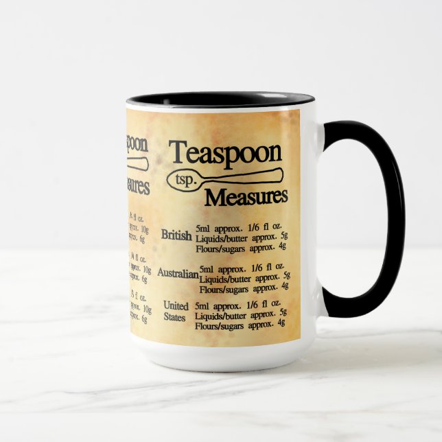 Spoon measure conversion chart metric and imperial mug (Right)