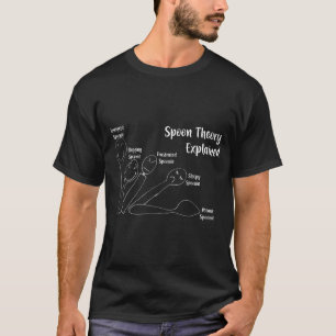 Spoon Theory Explained T-Shirt