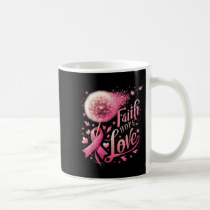 Spread The Hope Find The Cure Breast Cancer Surviv Coffee Mug