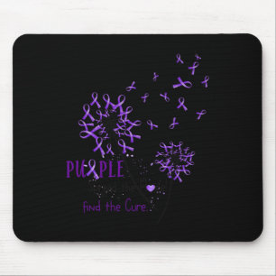 Spread The Hope Find The Cure -fibromyalgia Awaren Mouse Pad
