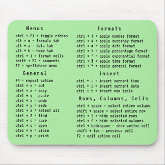 Spreadsheet Office Keyboard Shortcut Green Mouse Pad