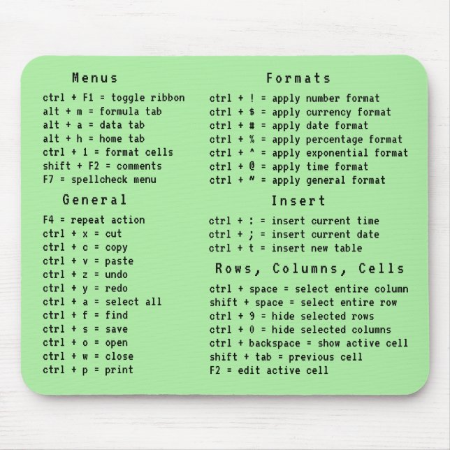 Spreadsheet Office Keyboard Shortcut Green Mouse Pad (Front)