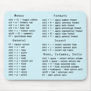 Spreadsheet Office Keyboard Shortcut Reference Mouse Pad