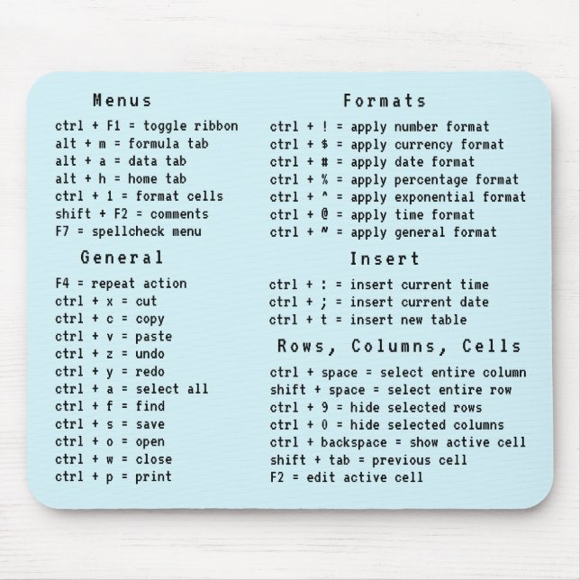 Spreadsheet Office Keyboard Shortcut Reference Mouse Pad (Front)