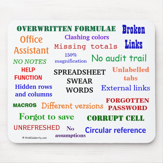 Spreadsheet Swear Words Cruel Funny Joke Terms Mouse Pad (Front)