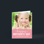 Spring Bloom Mothers Day Photo Card<br><div class="desc">Make her feel loved with this sweet Mother's Day card from Berry Berry Sweet.</div>