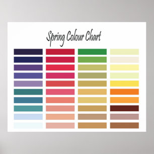 Spring Colour Chart Poster