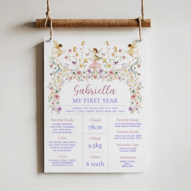Spring Floral Fairy First 1st Birthday Milestone Poster (Creator Uploaded)
