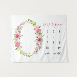 Spring Garden Baby Name Monthly Milestone Photo Tapestry