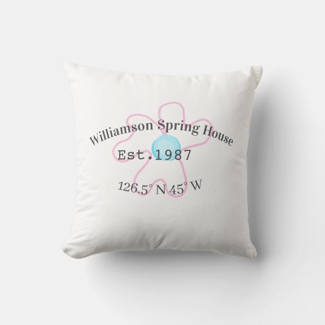 Spring house coordinates latitude longitude name d cushion (Front)