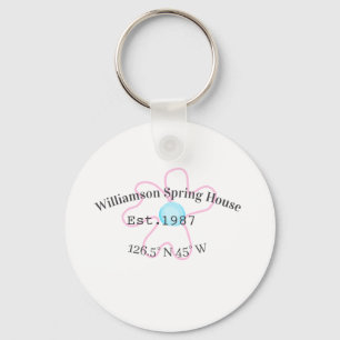 Spring house coordinates latitude longitude name d key ring