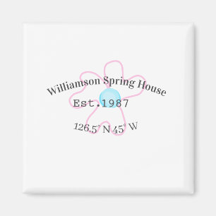 Spring house coordinates latitude longitude name d magnet