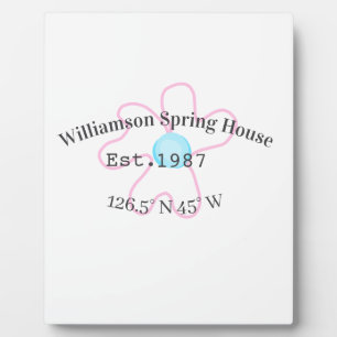 Spring house coordinates latitude longitude name d plaque
