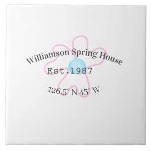Spring house coordinates latitude longitude name d tile