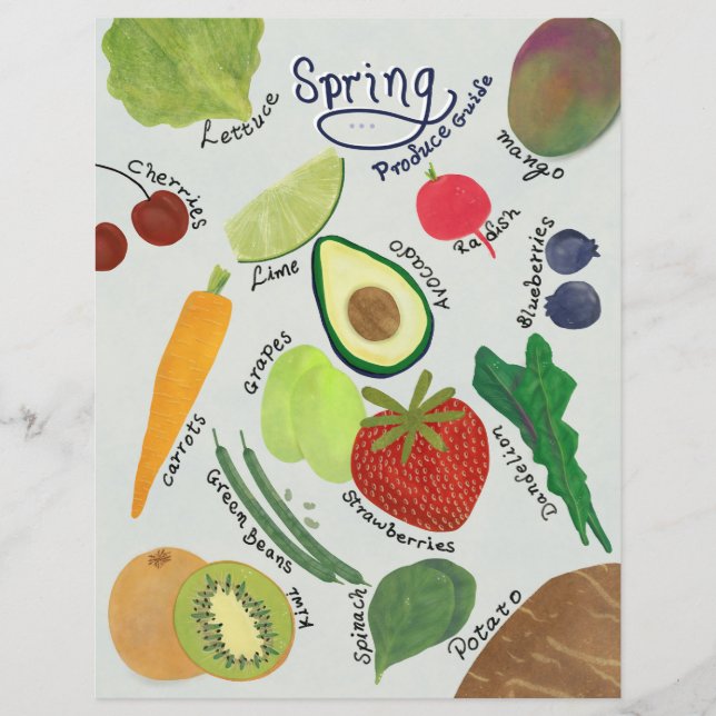 Spring Produce Guide  (Front)