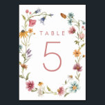 Spring Wildflower Party Floral Table Numbers<br><div class="desc">Spring Wildflower Party Floral Table Numbers Sign</div>
