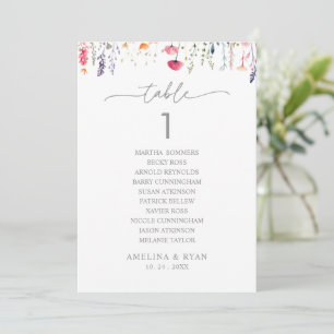  Spring Wildflower Table Number 1 Seating Chart