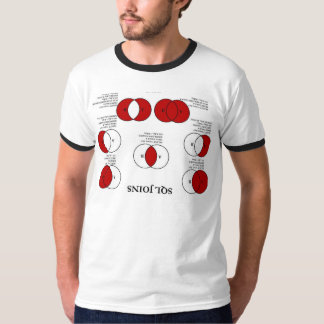 SQL Join Quizzing T-Shirt