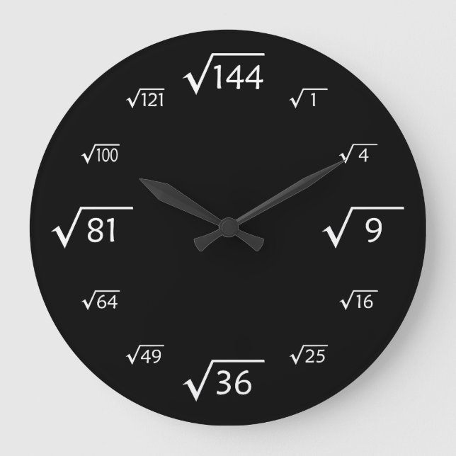 Square Root Large Wall Clock (Black/White) (Front)