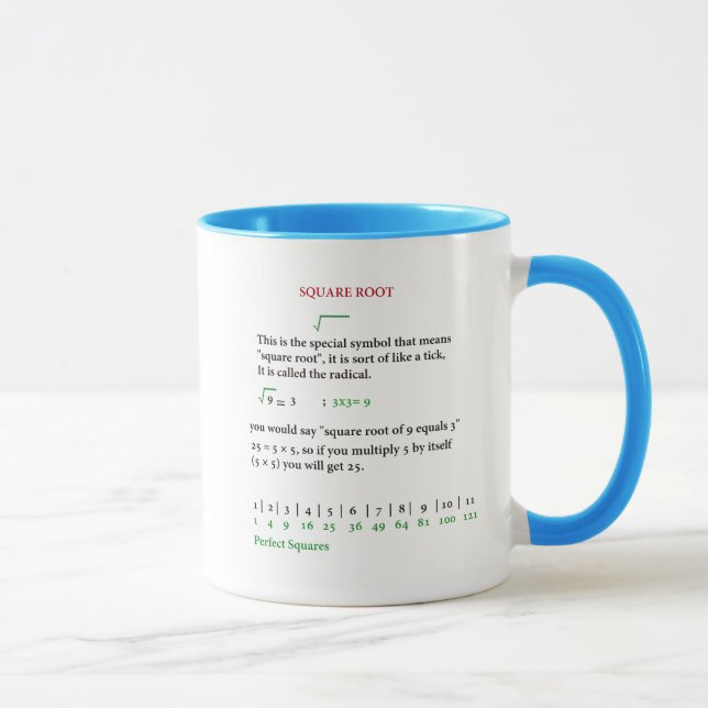 Square root Mug (Right)