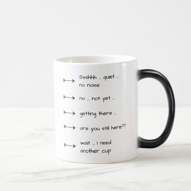 Ssshhh Quiet No Noise Fun Coffee Cup Magic Mug (Right)