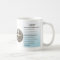 St. Benedict Coffee Mug