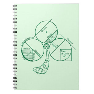 St. Patrick's Day Geometry Spiral Notebook