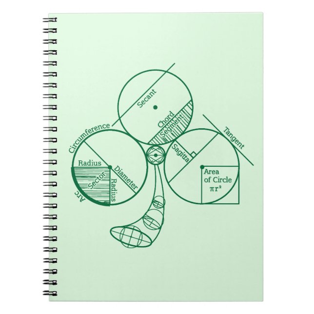 St. Patrick's Day Geometry Spiral Notebook (Front)