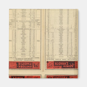 St Paul, Minneapolis and Manitoba Railway Magnet
